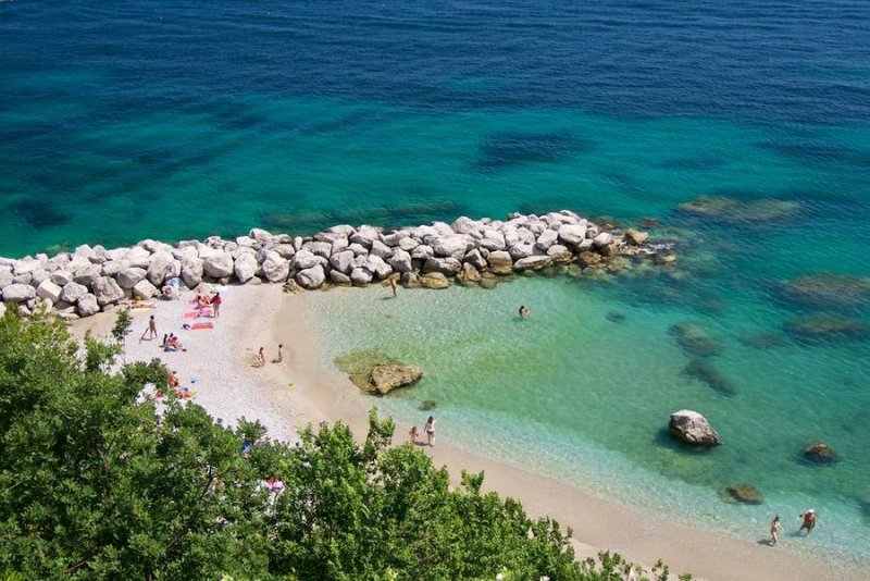 Melhores praias em Capri